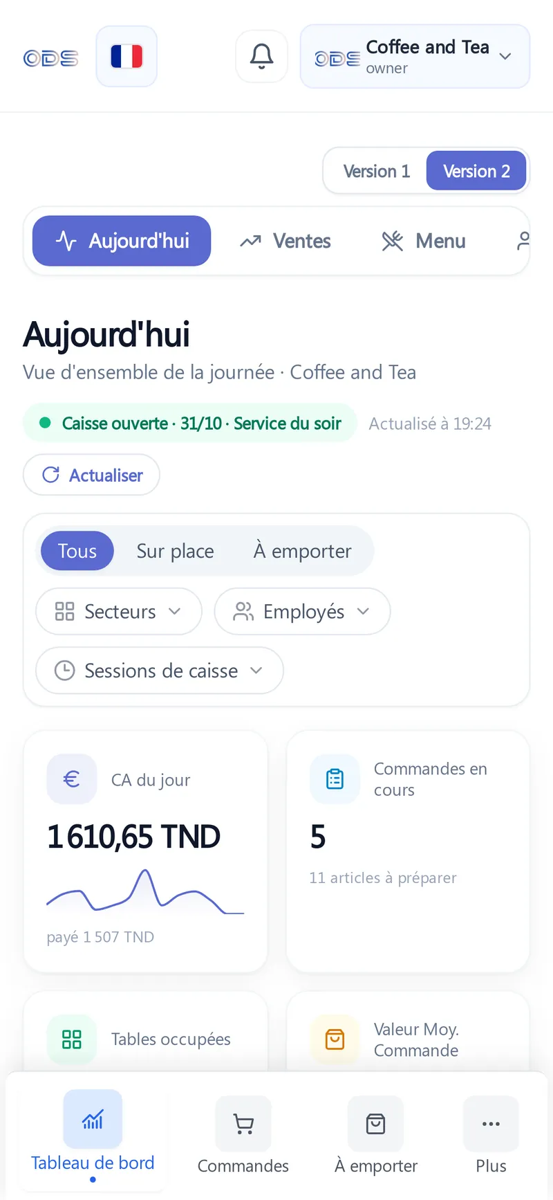 Overview and Co-Manager